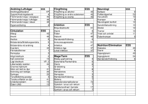 ESS register vuxna 2013