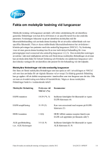 Fakta om molekylär testning vid lungcancer