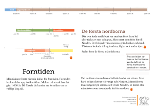 Forntiden