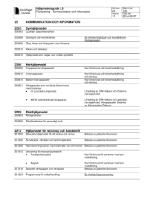 22 KOMMUNIKATION OCH INFORMATION 2203 Synhjälpmedel