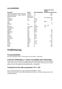 Ordförklaring