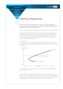 portföljprodukter