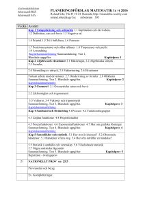 PLANERINGSFÖRSLAG MATEMATIK 1c vt 2016 Vecka