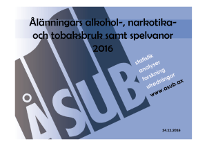 Ålänningars alkohol-, narkotika- och tobaksbruk samt
