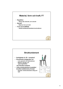 Styvhet Balk