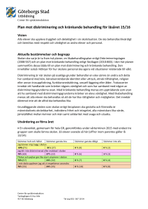 Plan mot diskriminering och kränkande behandling för läsåret 15/16