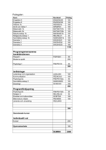 Program /inriktning/kurskod