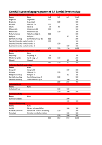 Poängplan inriktning Samhällsvetenskap