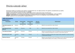 Dricksvattenkvalitet - Tabell: Skräcklans vattenverk