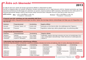 2013 Äldre och läkemedel