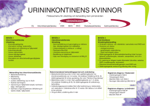 urininkontinens kvinnor