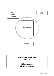 SVENSKA Kursplan i SVENSKA År 1