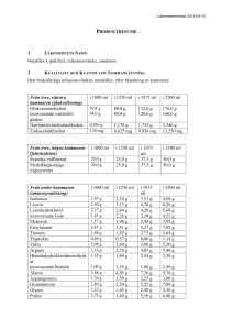 Nutriflex Lipid Peri emulsion for infusion SmPC