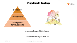 Psykisk hälsa