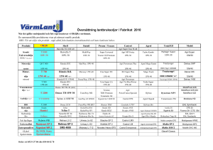 Översättning lantbruksoljor / Fabrikat 2010