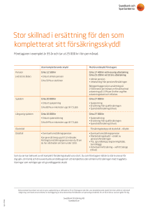 Stor skillnad i ersättning för den som kompletterat sitt försäkringsskydd!