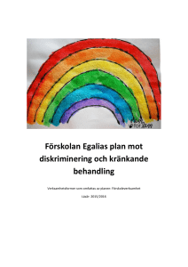 Förskolan Egalias plan mot diskriminering och kränkande behandling