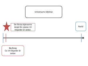PowerPoint-presentation