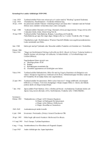 Kronologi över andra världskriget 1939-1945