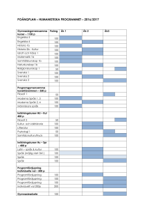 POÄNGPLAN – HUMANISTISKA PROGRAMMET – 2016/2017