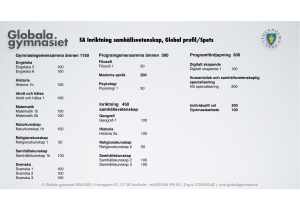 Poängplan SA - Globala gymnasiet