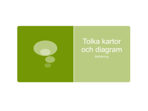 Tolka kartor och diagram