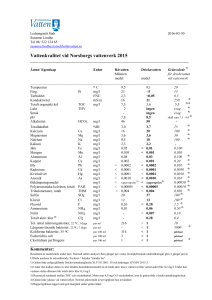 Vattenkvalitet vid Norsborgs vattenverk 2015