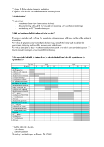 Työpaja 1, Holm skolan timantin metsästys