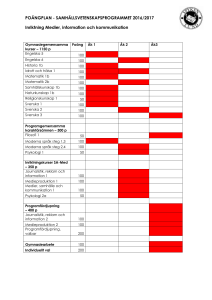 POÄNGPLAN - SAMHÄLLSVETENSKAPSPROGRAMMET 2016
