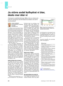 Ju större andel kolhydrat vi äter, desto mer äter vi