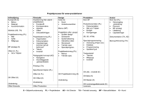 Strategi – lärande organisation