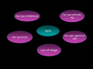 Ny Powerpoint Optik Jenny