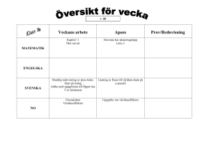 Veckans arbete Apass Prov/Redovisning MATEMATIK Kapitel