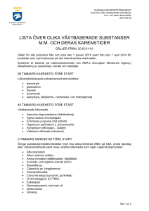 lista över olika växtbaserade substanser mm och deras karenstider
