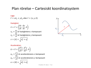 Plan rörelse – Cartesiskt koordinatsystem