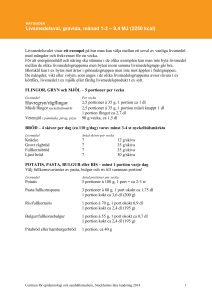 Livsmedelsval, gravida, månad 1-3 – 9,4 MJ (2250 kcal) Havregryn