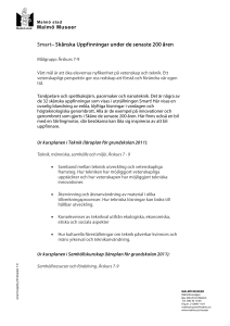 Smart– Skånska Uppfinningar under de senaste 200