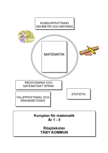 MA-kursplan 2010