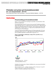 och månadsstatistik – 2017:03