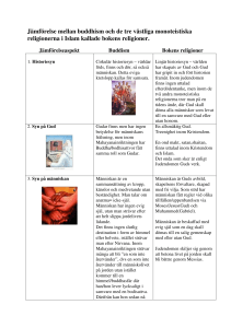 Jämförelse mellan buddhism och de tre västliga