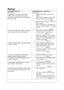 Biologi