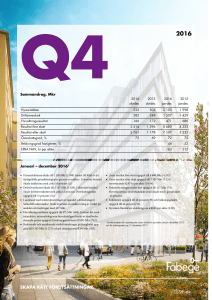 Q4 2016 - Fabege