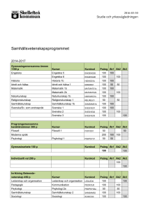 Beteendevetenskap Medier, informatiom och kommunikation