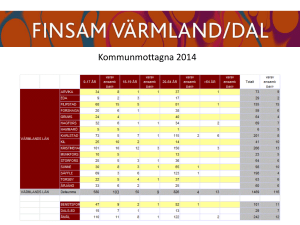 Integration - Samverkan VG