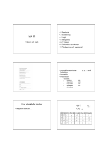 MA 11 Hur starkt de binder