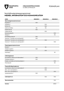 medier, information och kommunikation