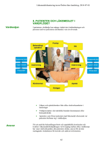 8. PATIENTEN OCH LÄKEMEDLET I VÅRDFLÖDET Vårdkedjan