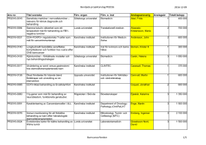 Beviljade projektanslag PR2016 2016-12