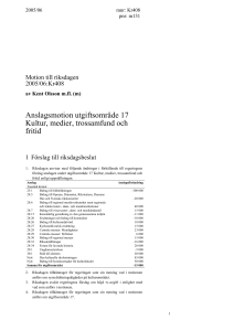 m - Riksdagens öppna data