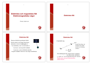 Elektriska och magnetiska fält Elektromagnetiska vågor